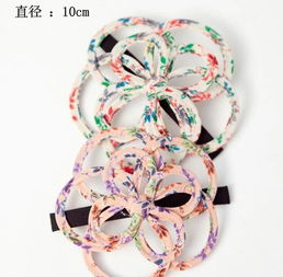 批發(fā)韓版花開(kāi)一字邊夾 價(jià)格、廠家、圖片及零售市場(chǎng)解析